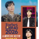 ❣️❣️대한민국 파워 셀러브리티 40 소셜미디어 버즈량 1위 이미지