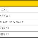 디자인위키 이미지