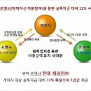 현대아산 이미지