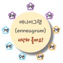 한국형에니어그램 1,2단계 | 애니어그램 유형공부 실천만이 답이다 한국감성소통실천연구소 박보영강사 강의후기