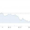 주식회사 덱스터스튜디오 이미지