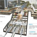 금정지하개발