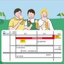 레비오산