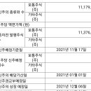 비지니스온 이미지