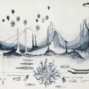 신, 인간 그리고 민족, 김동리 | 박상아의 Mémoire : 콜레라 시대의 회고, 멸균