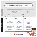 김밥나라오치럭키점 | [컨퍼런스] 대학내일 트렌드 컨퍼런스 T.CON 2025 후기