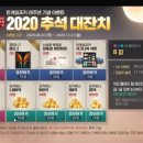 한게임PC 이미지