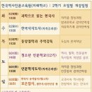유물유적으로 배우는 한국사 이미지