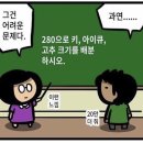 의류 건조기 추천해주세요 이미지