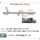 CU 장유남명더라우점 | 장유 남명더라우 예쁜 신혼집 가구배송후기 [김해가구단지 화이트캐슬가구]