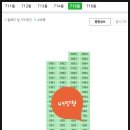 현대성우공인중개사사무소 | 경기도 수원시 장안구 천천동 비단마을현대성우,우방아파트 경매(70%)
