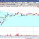 신성통신테크 이미지