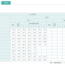 시흥능곡중학교 이미지