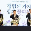 한국정보보안교육원주식회사 화이트페이퍼
