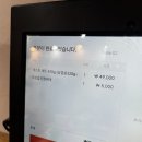 숙달돼지 경기광주점