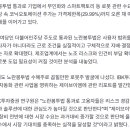 에스엠노동조합 네이버블로그