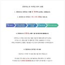 한국매력컨설팅협회 이미지