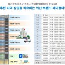 DS메디컬 이미지