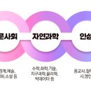 명문국어논술학원 이미지