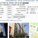 강남구 청담동 건영아파트(32평형)57,600만원--감정가의 80% 이미지