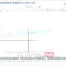 연곡2리경로당 이미지