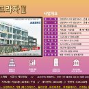 수프라자약국 이미지