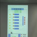 울산이손병원 | 2026년 울산대학교병원 신규간호사 최종합격 후기