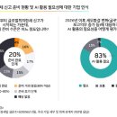 세무법인한영 - 창원시 성산구 마디미서로 68 | 세무법인한영