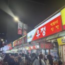 우정글로벌통번역센터 | 신당동 우정닭발 솔직 후기 일요일 밤 10시 2시간 웨이팅 / 또갔을 땐 웨이팅 없었음