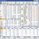 오성실업 이미지