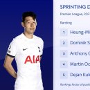 스카이스포츠 이미지