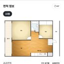 세경3차 네이버블로그