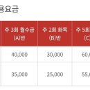 연제구국민체육센터 이미지