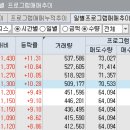 (주)그린로직스 이미지