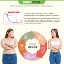 천우한의원 네이버블로그