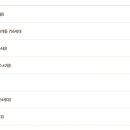 주식회사 에이치제이중공업 이미지