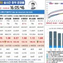 (수정)LG엔솔 공모청약 '최종' 경쟁률 이미지