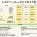 씨유 청주복대또만나 | 청주 모태안 산후조리원 럭스엘리시아