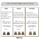 하이그레이
