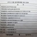 의료법인한결의료재단 자연한방병원 | 현대여성아동병원 난임센터 #1 (첫 방문)