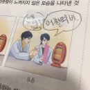 독도집