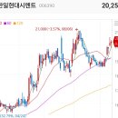 현대한일정비 이미지