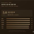 블루향기 | 환경과 향기를 동시에! 블루워시 스위트 플로럴 라인(세제, 건조기 시트)과 올인원 식기세척기 세제까지!