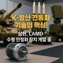 삼현전기