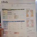 쏭바디핏간석 이미지