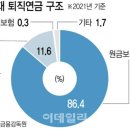 유진티앤씨 네이버블로그