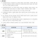 강원과학고등학교 이미지
