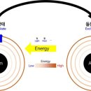 그지브로 이미지