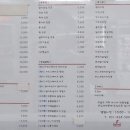 생닭직판장
