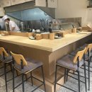 경기도 수원시 권선구 경수대로277번길 8 (세류동) | 수원터미널 맛집 인계동 초밥 데이트 하기 좋은 스시윤슬 주차정보